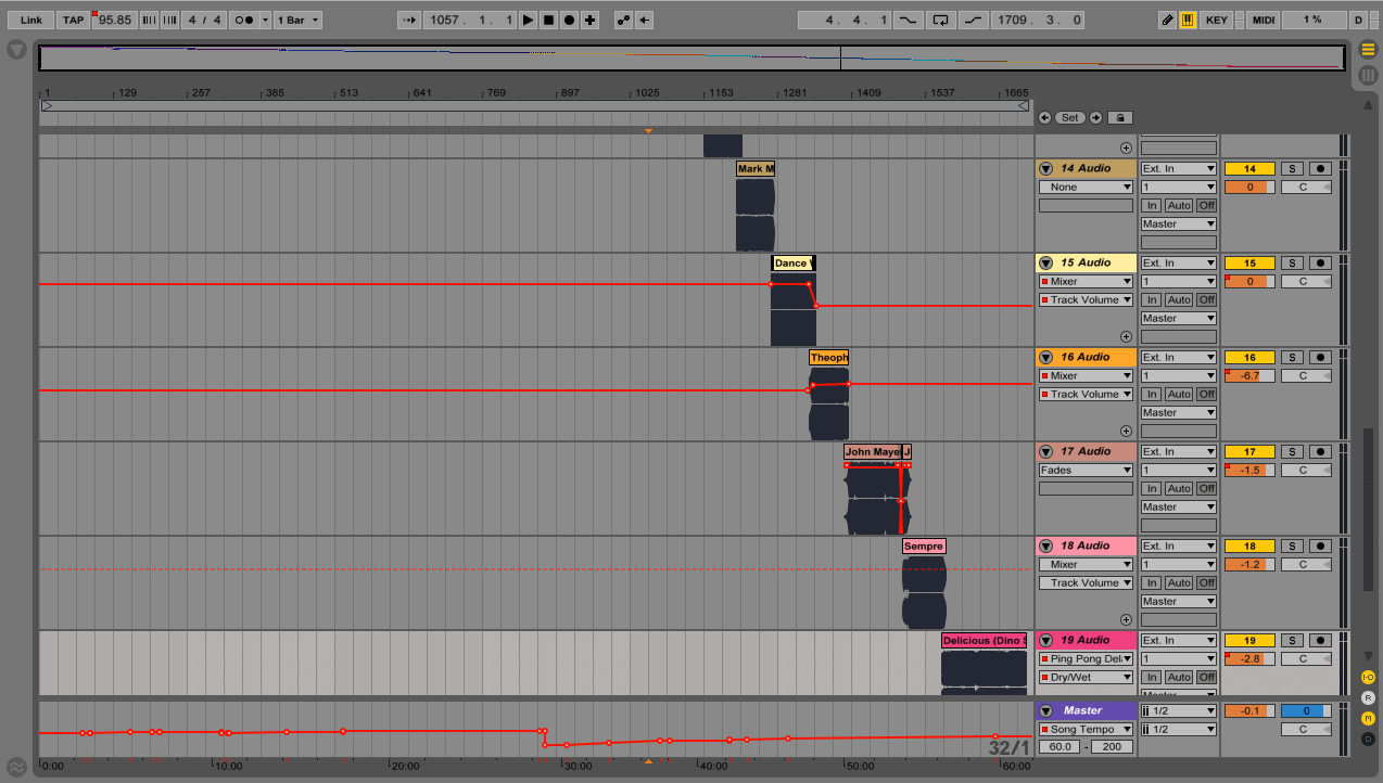 How To Master A DJ Mix In Ableton Live The DJ Mixtape