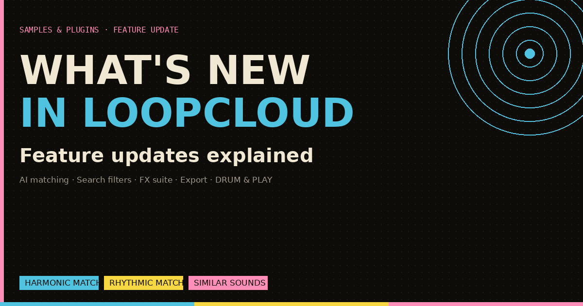 What’s New in Loopcloud: Feature Updates Explained