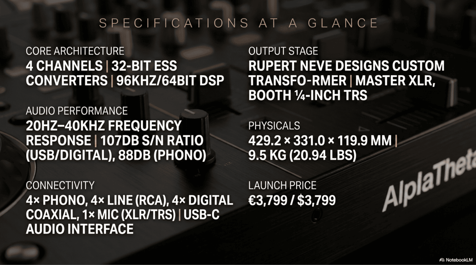 AlphaTheta euphonia specifications at a glance