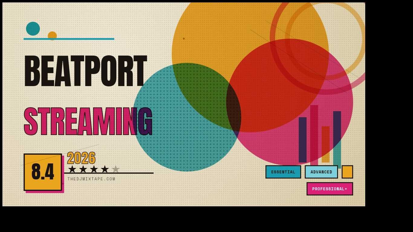 Beatport Streaming Review 2026: Which Plan Do DJs Actually Need?