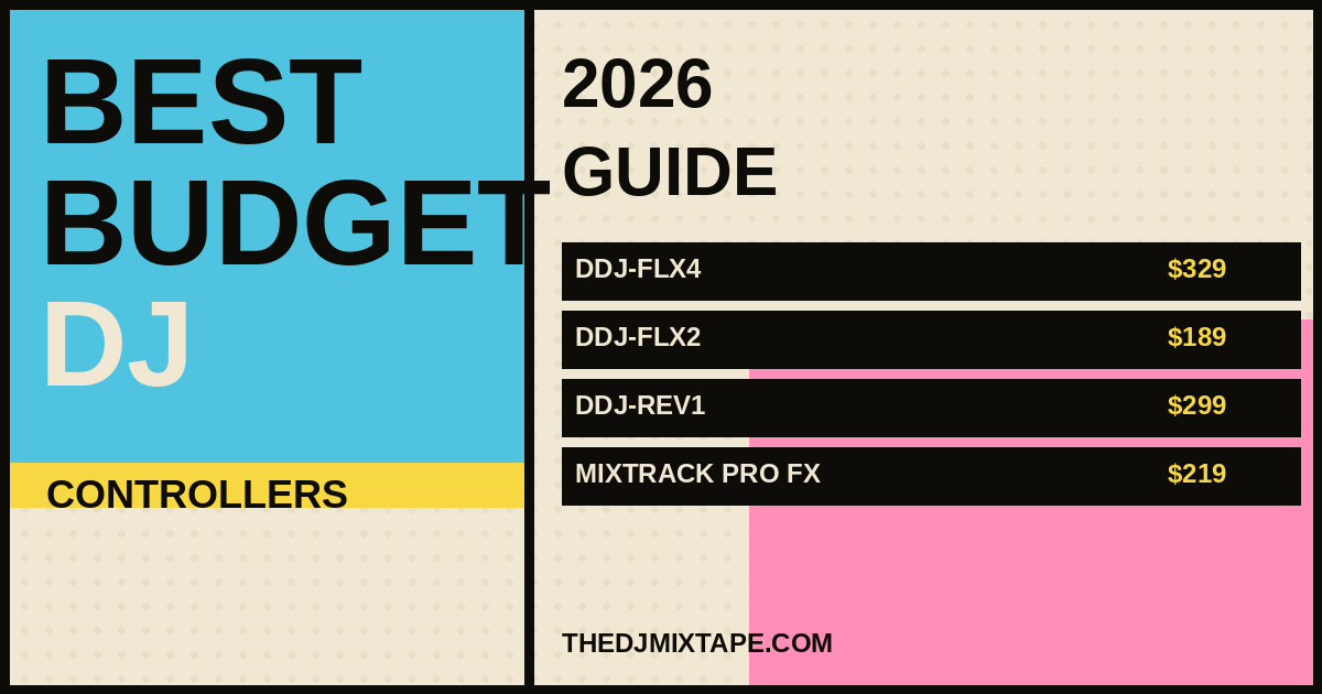 Best Budget DJ Controllers 2026: Top Picks Under $350