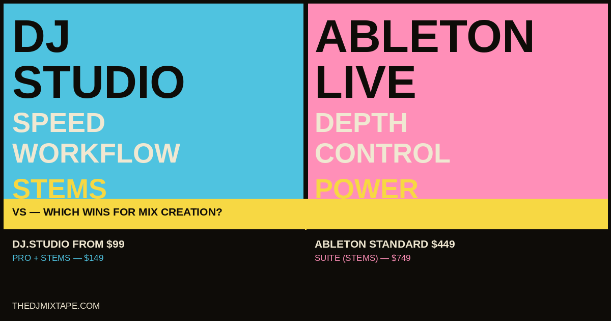 DJ.Studio vs Ableton Live: Which Wins for Mix Creation?