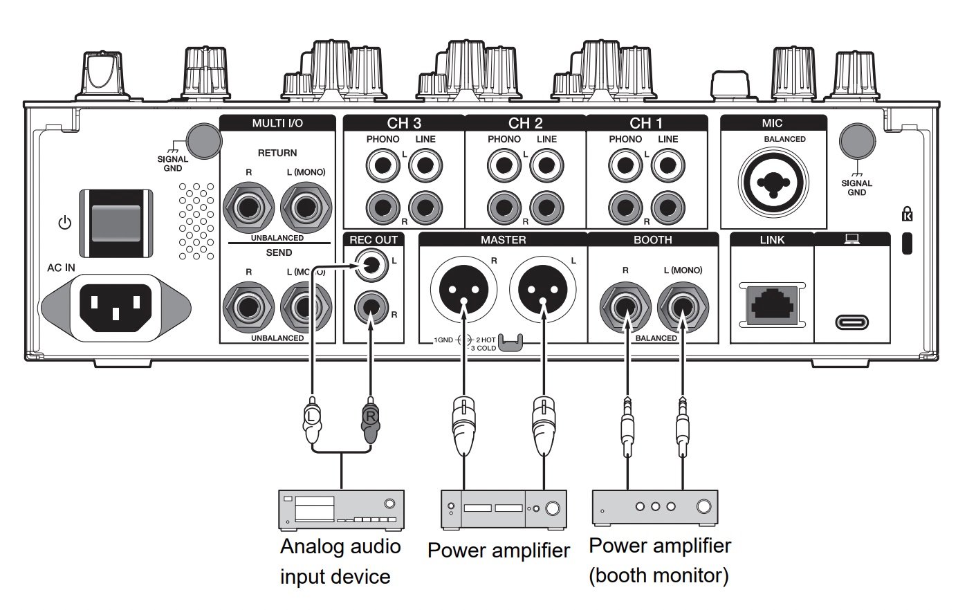 DJM-V5 output terminal connections — XLR master, TRS booth, RCA rec out