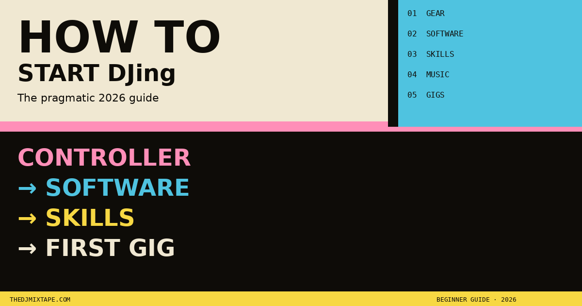 How to Start DJing in 2026: The Pragmatic Beginner’s Guide