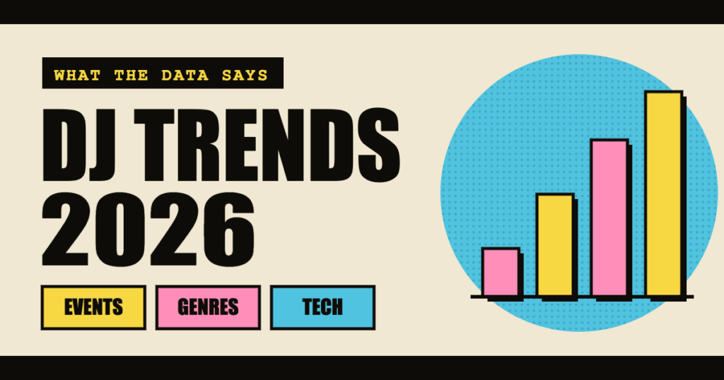 Riso-style graphic card reading DJ Trends 2026, What the Data Says, with a rising bar chart in pink and yellow over a cyan circle and labels for events, genres and tech