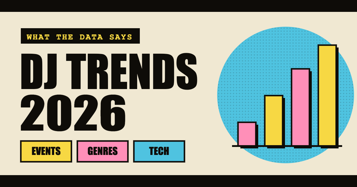 DJ Trends 2026: What the Data Actually Shows